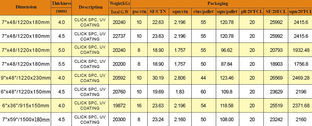 装饰材料防水点击SPC LVT PVC塑料乙烯基地板