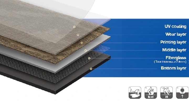 防滑PVC乙烯基地板与木材效果